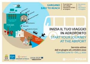 Collegamento Bari Aeroporto - Gargano: inizia il tuo viaggio in aeroporto